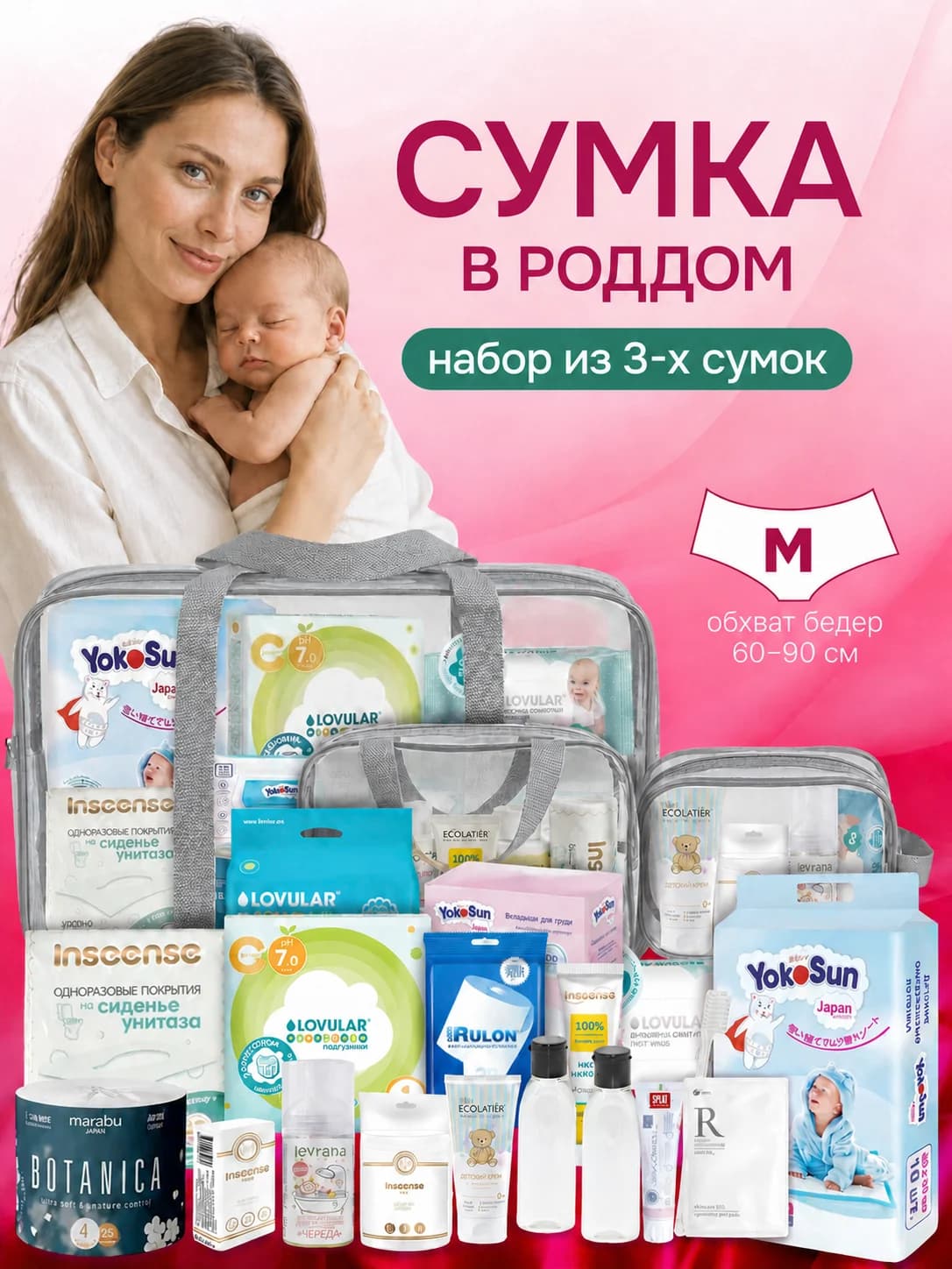 Сумка в роддом