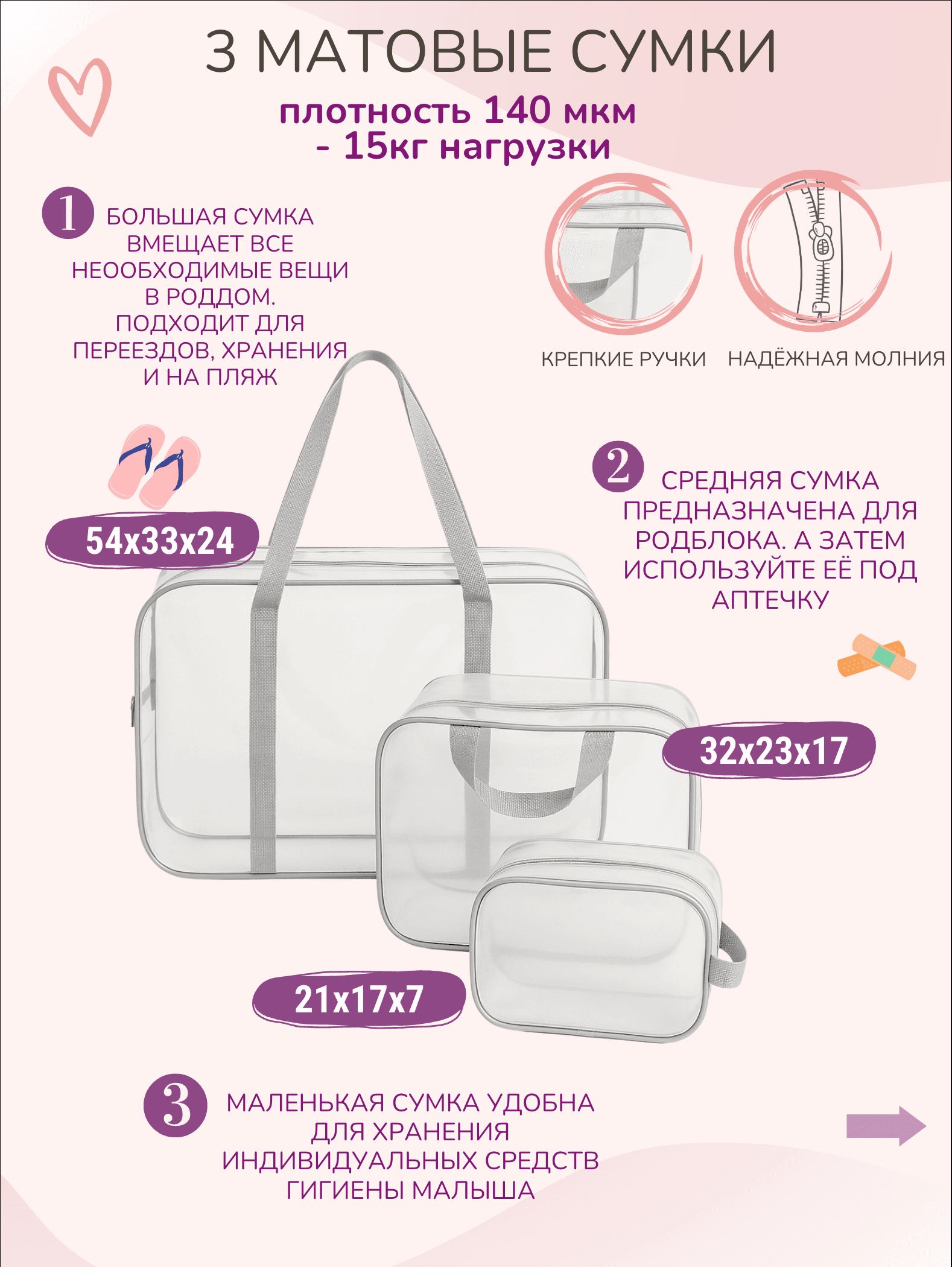 Готовая сумка в роддом — 23 предмета