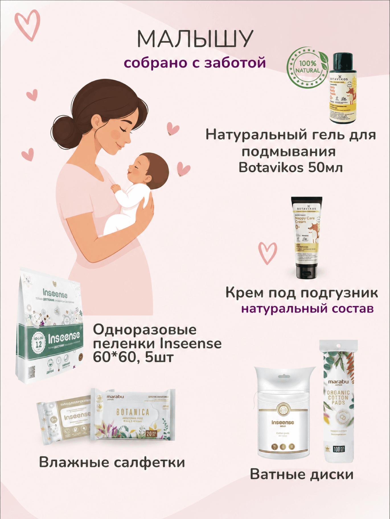 Готовая сумка в роддом — 23 предмета