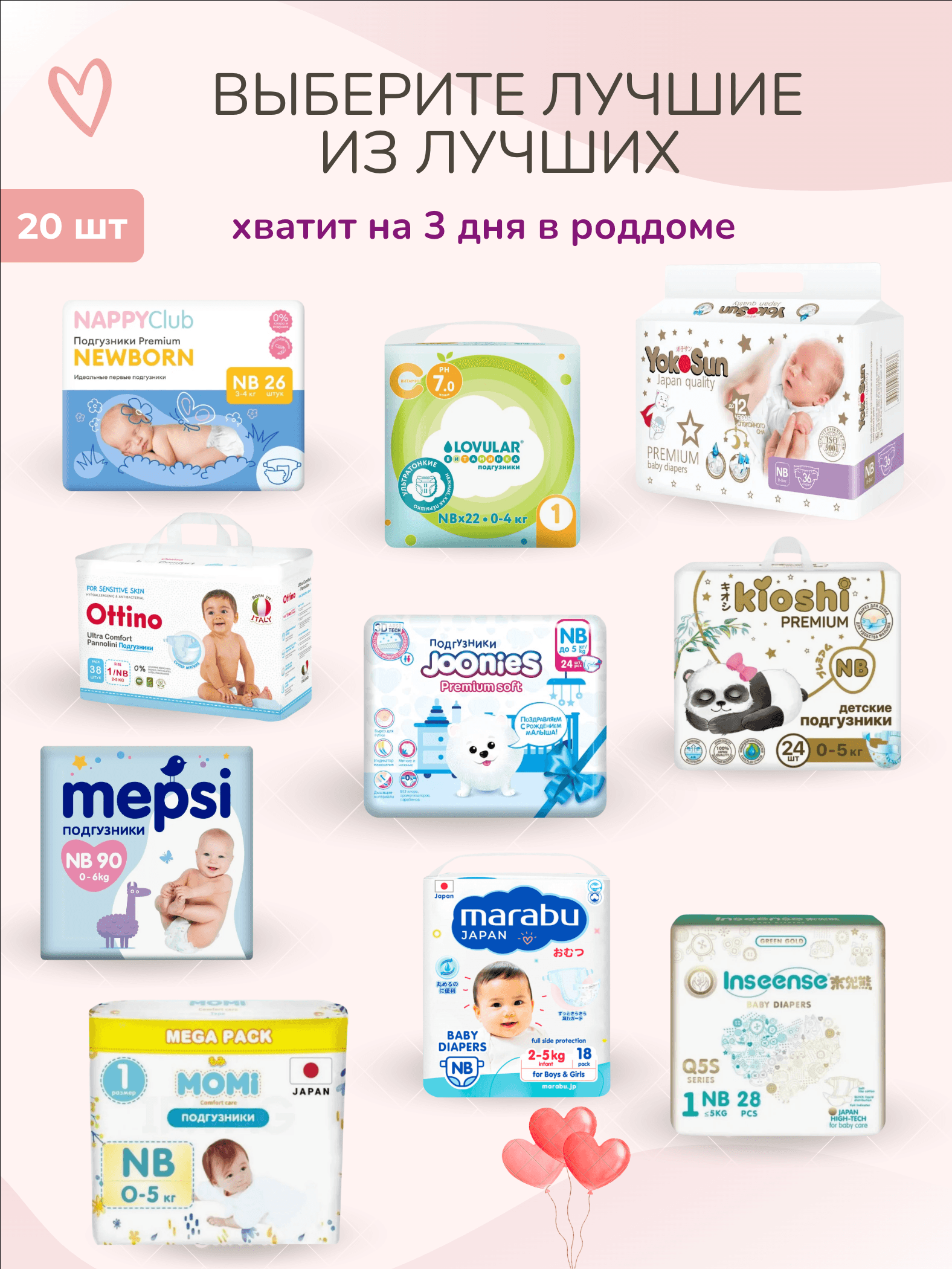 Готовая сумка в роддом — 23 предмета