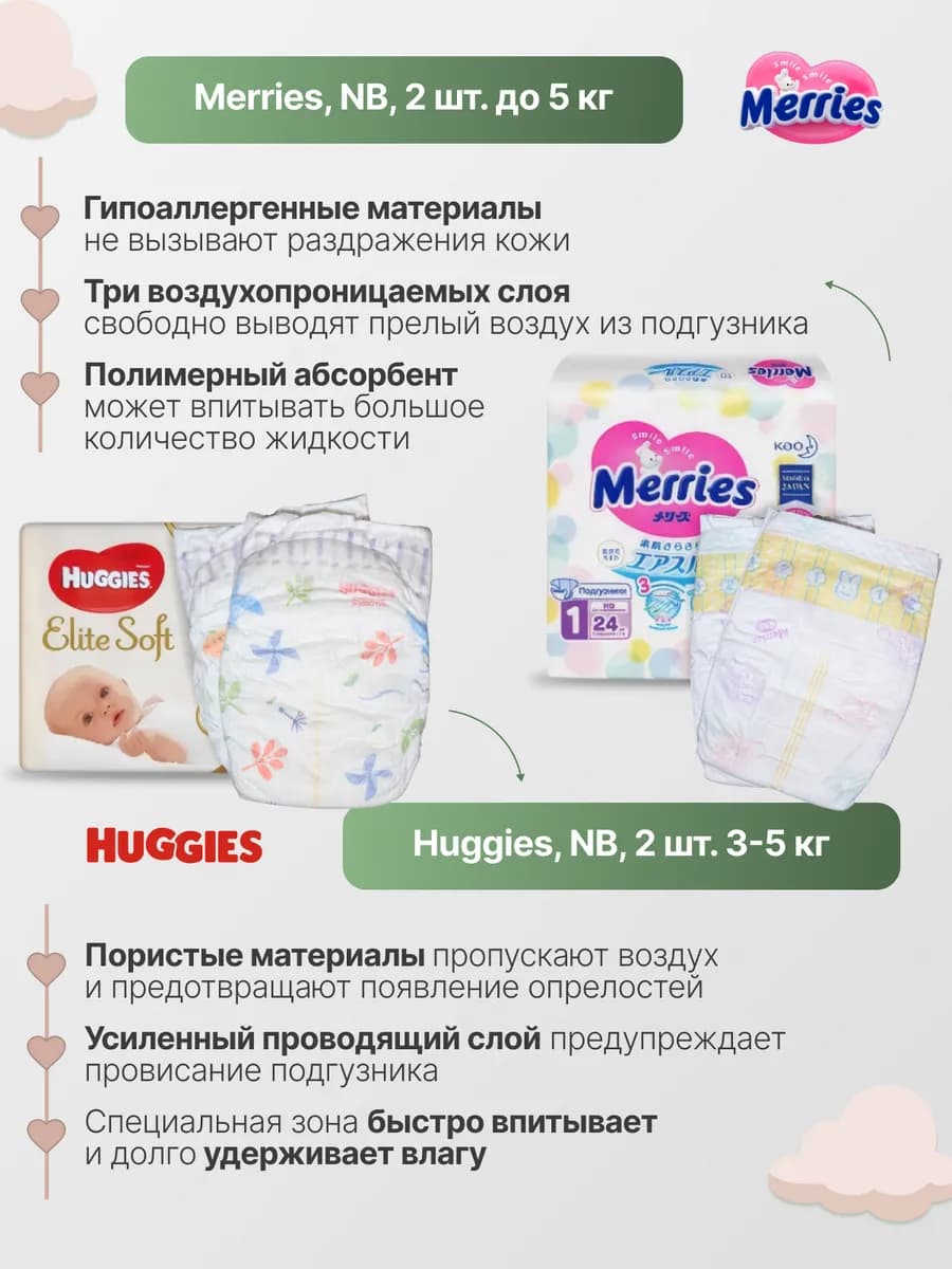 Микс подгузников разных брендов