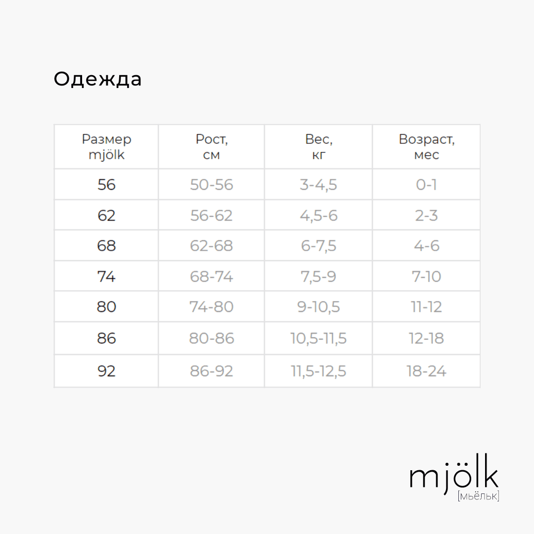 Комбинезон Mjolk Sleep and Play Camel, швы наружу 5