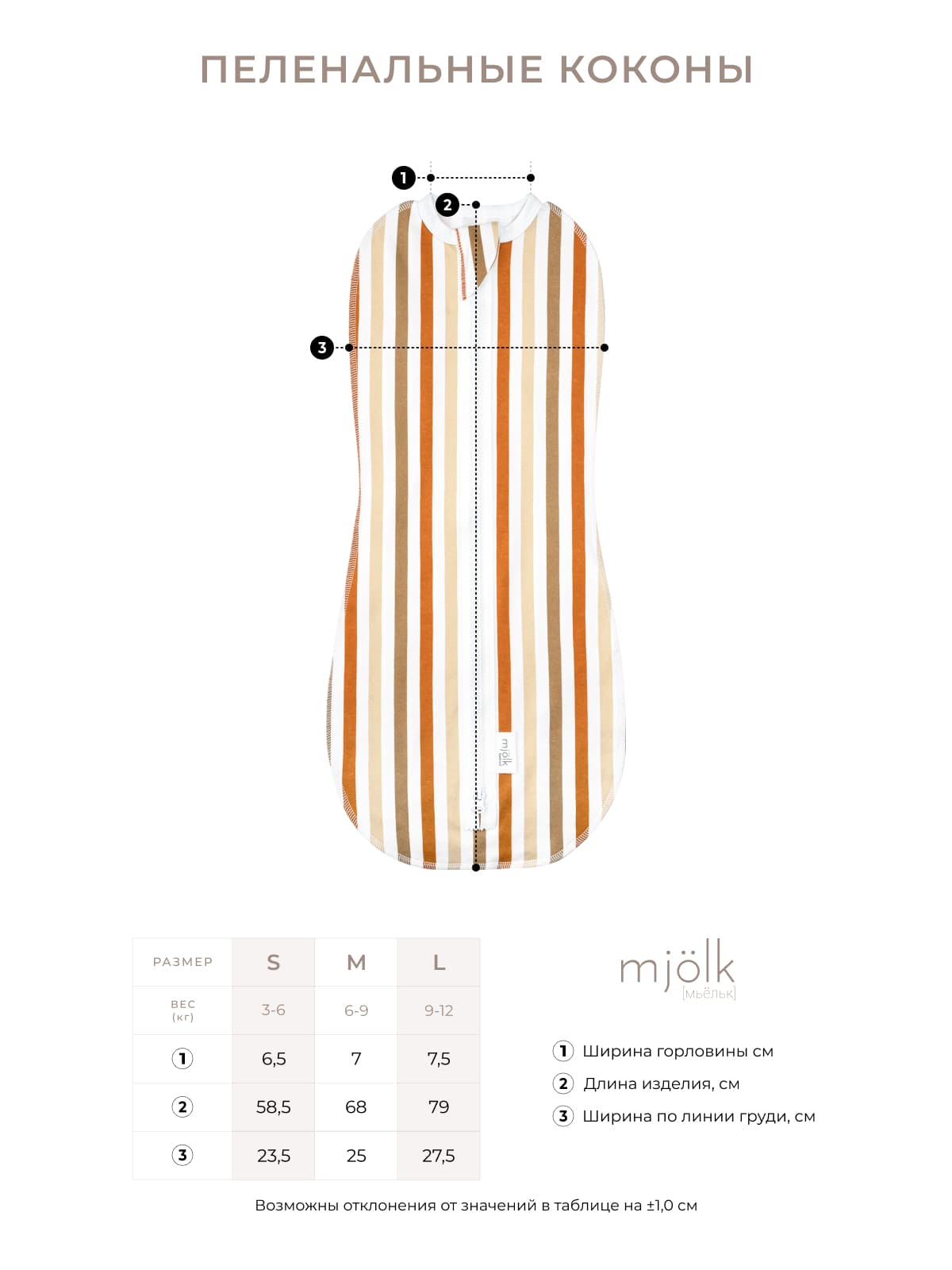 Пелёнка-кокон Mjolk Кокосы 5