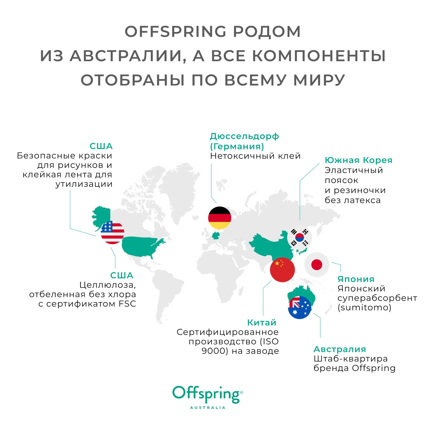 Offspring подгузники, NB 2-4 кг. 56 шт. расцветка Лимоны 10