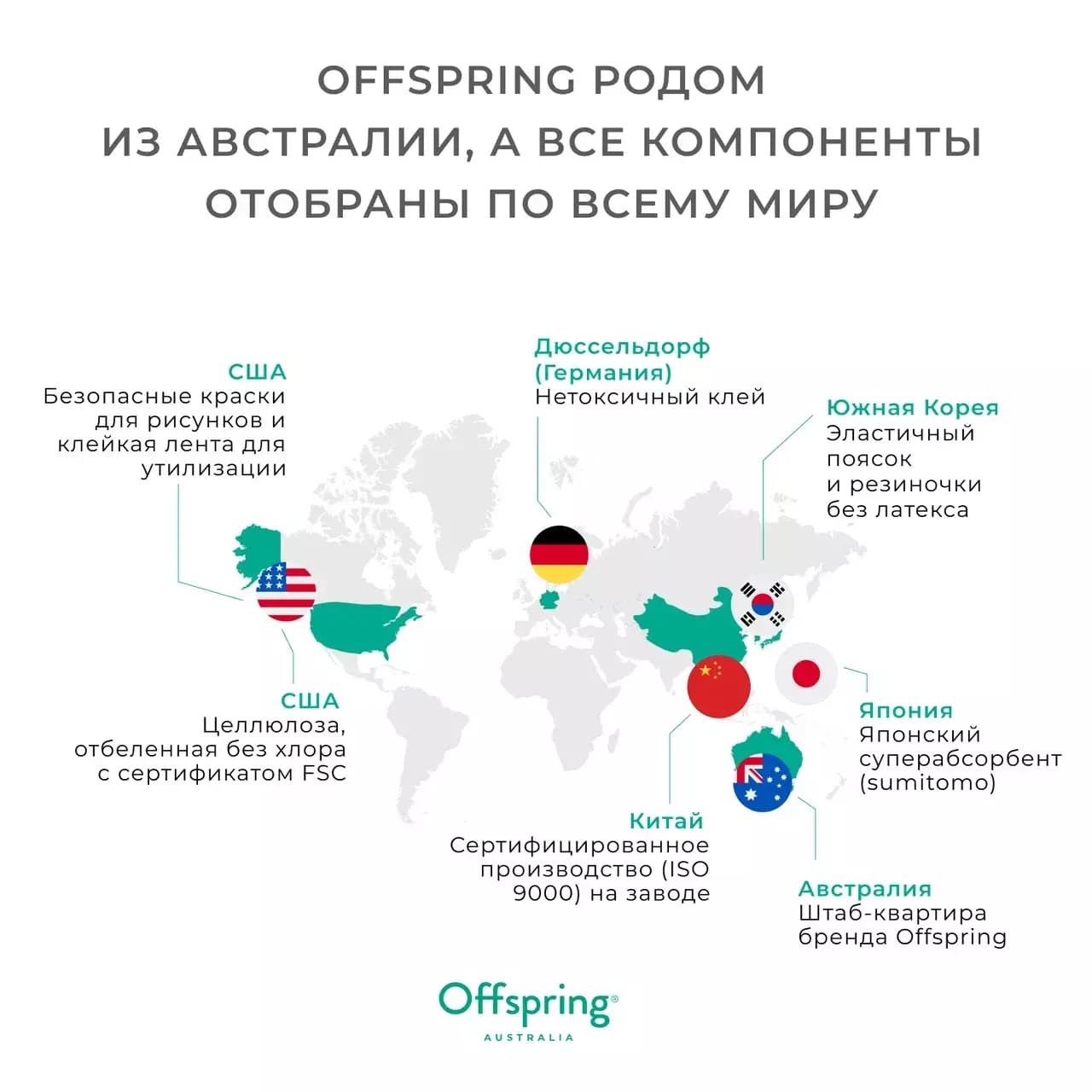 Offspring подгузники, S 3-6 кг. 48 шт. расцветка Авокадо 11
