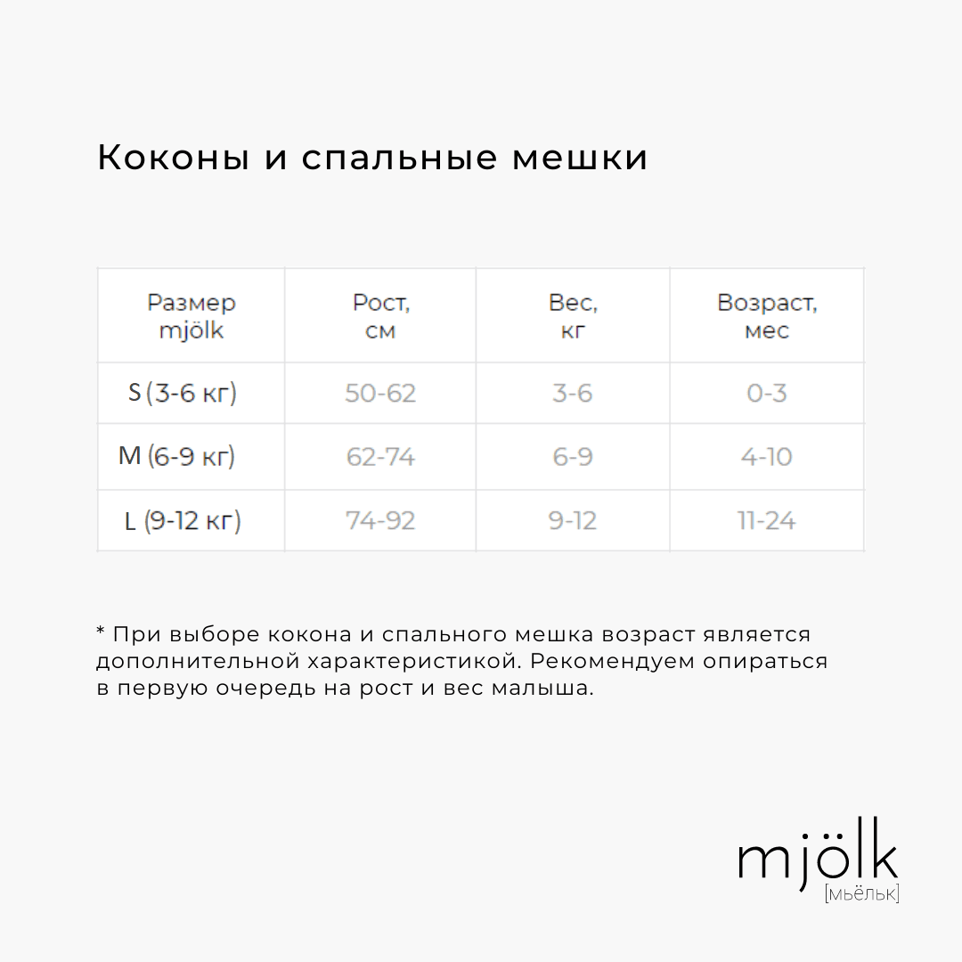 Комплект Mjolk Пыльный ментоловый