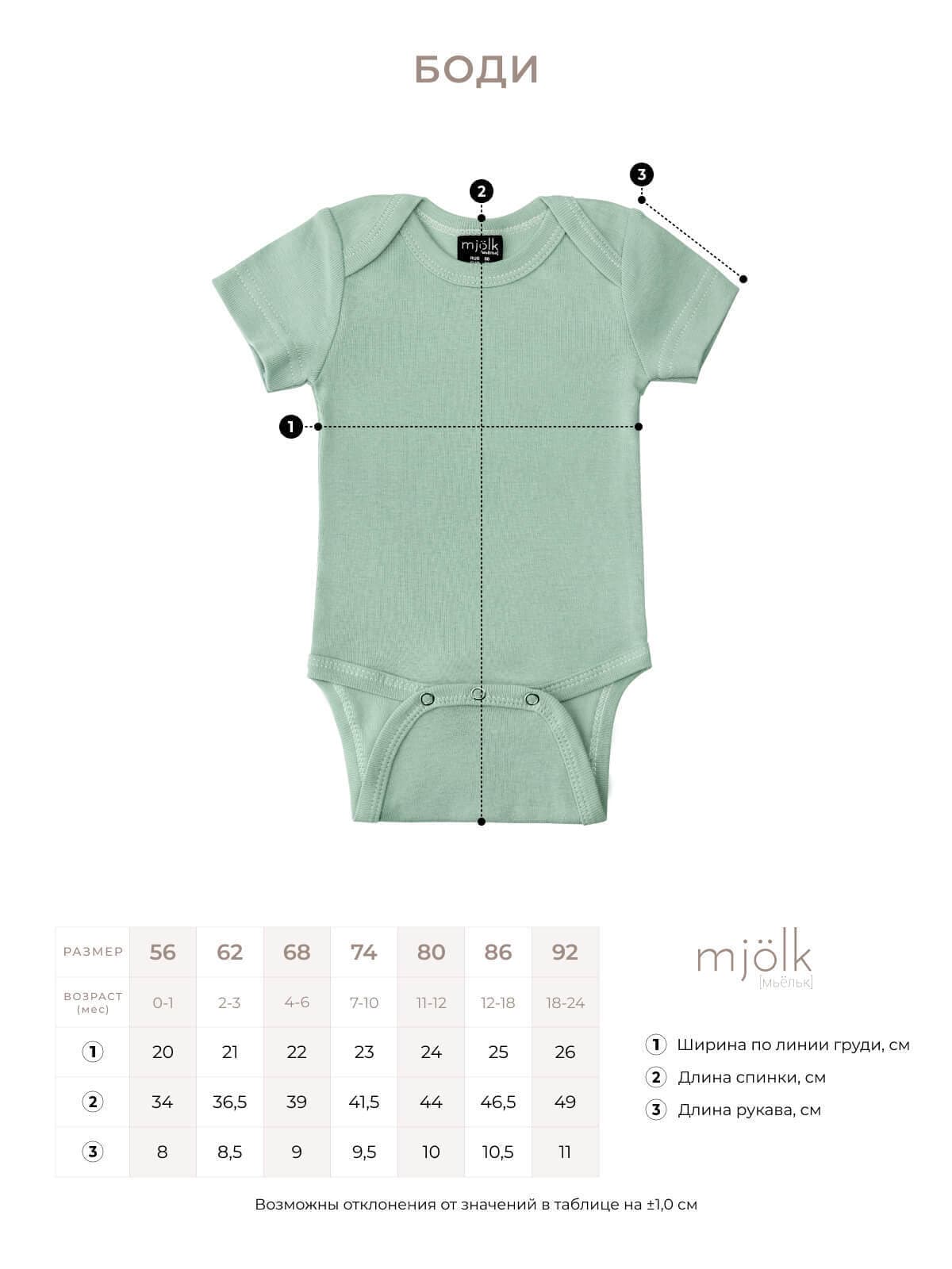 Боди Mjolk Ночное небо 4