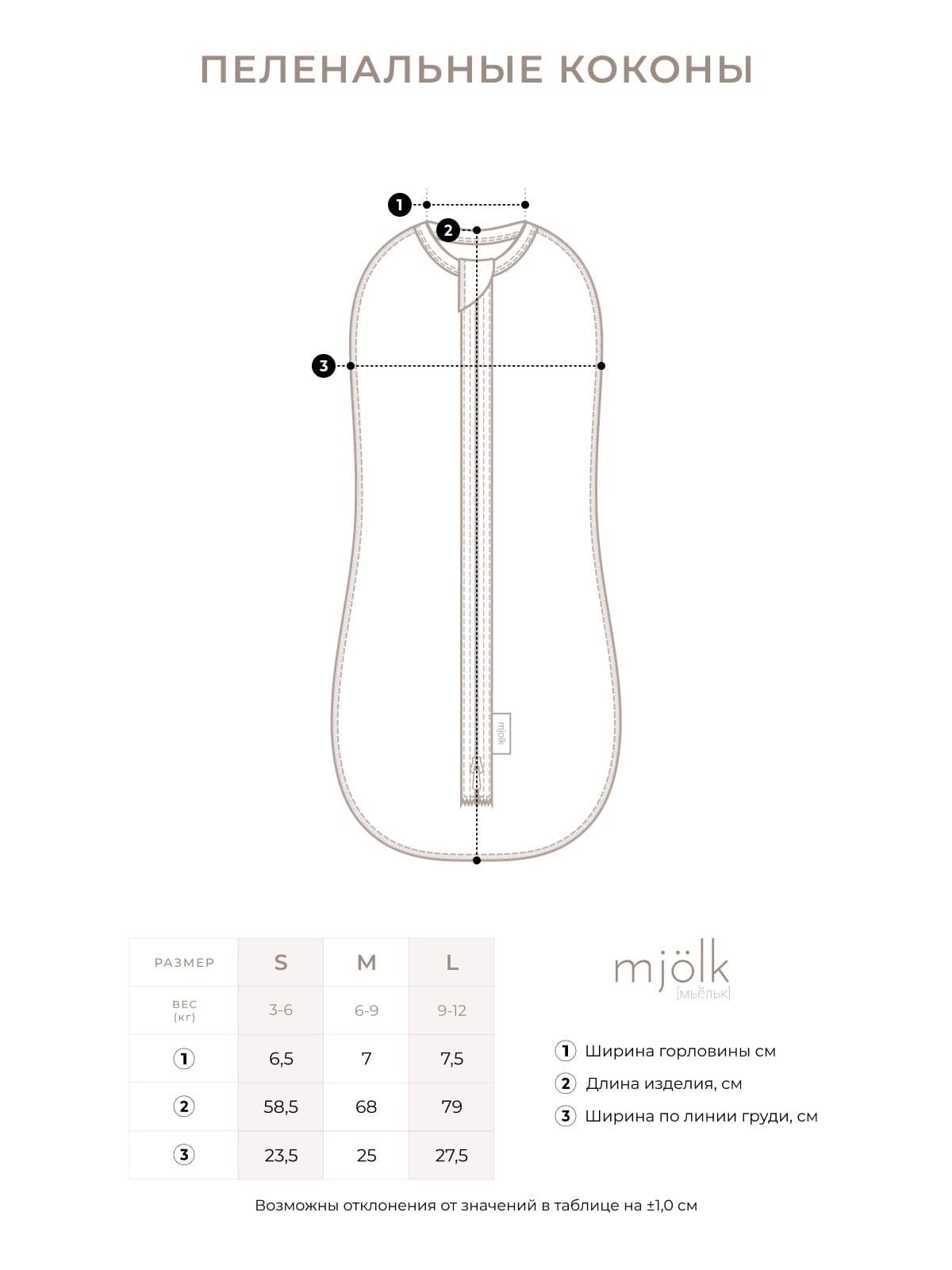 Комплект Mjolk Молочный 4