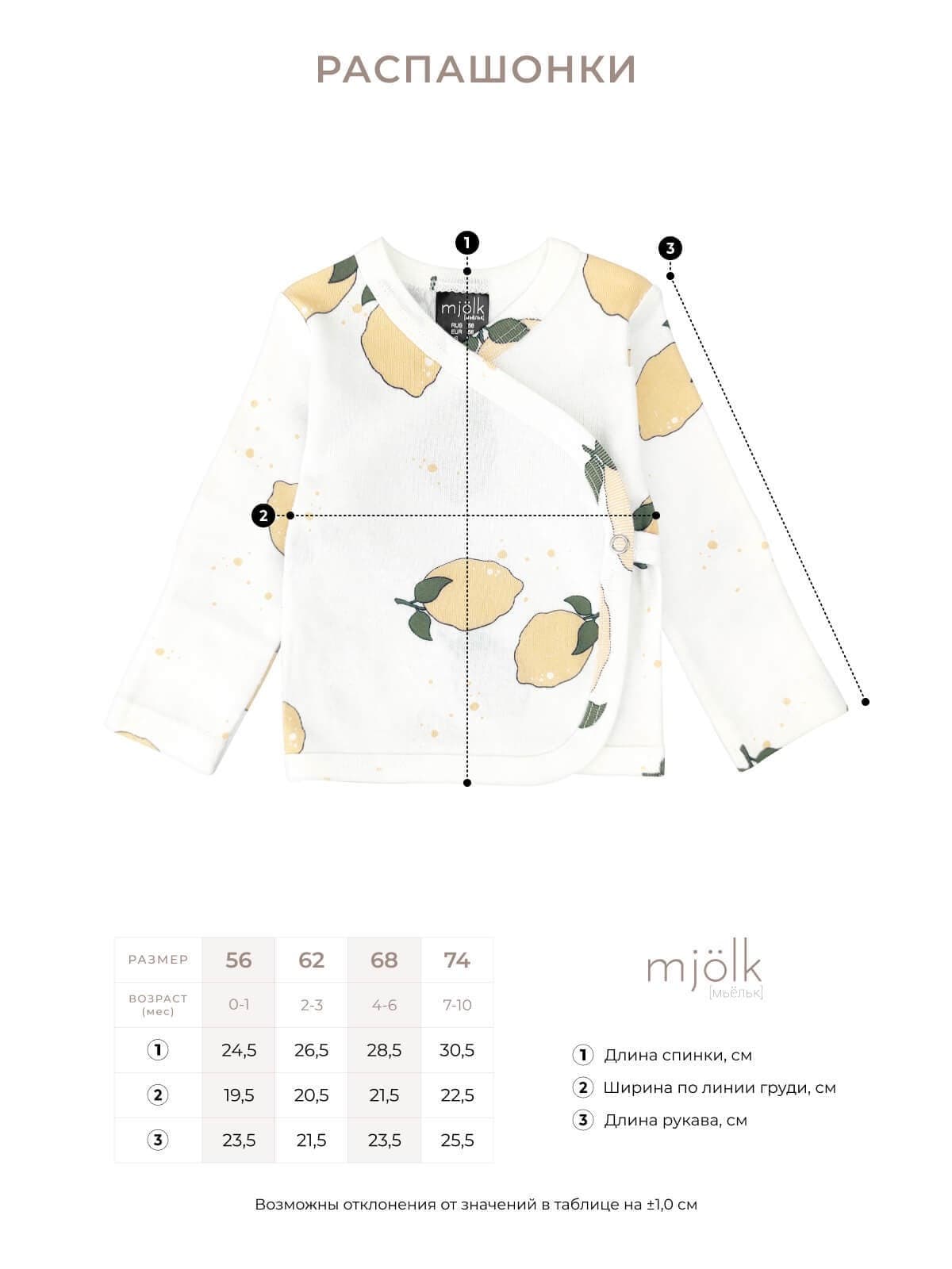 Распашонка Mjolk Кокосы 5