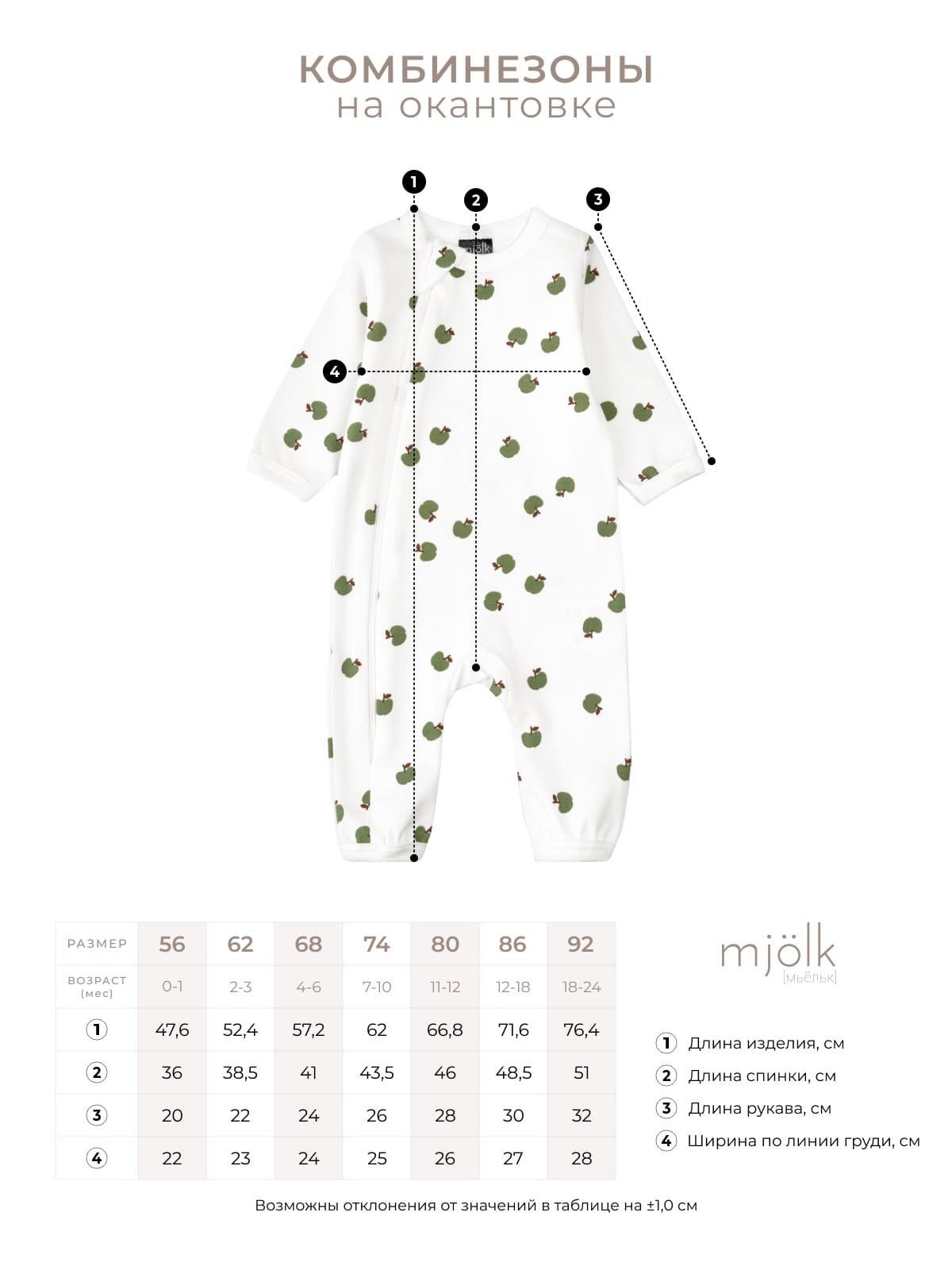 Комбинезон Mjolk Grizzly Bears, на окантовке 5