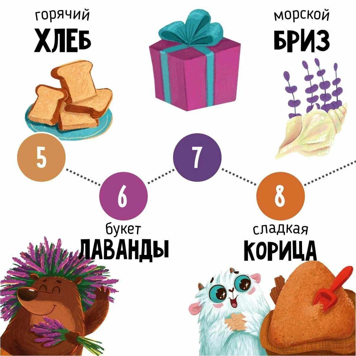 Ароматная книга "Вкусный День Рождения" 4