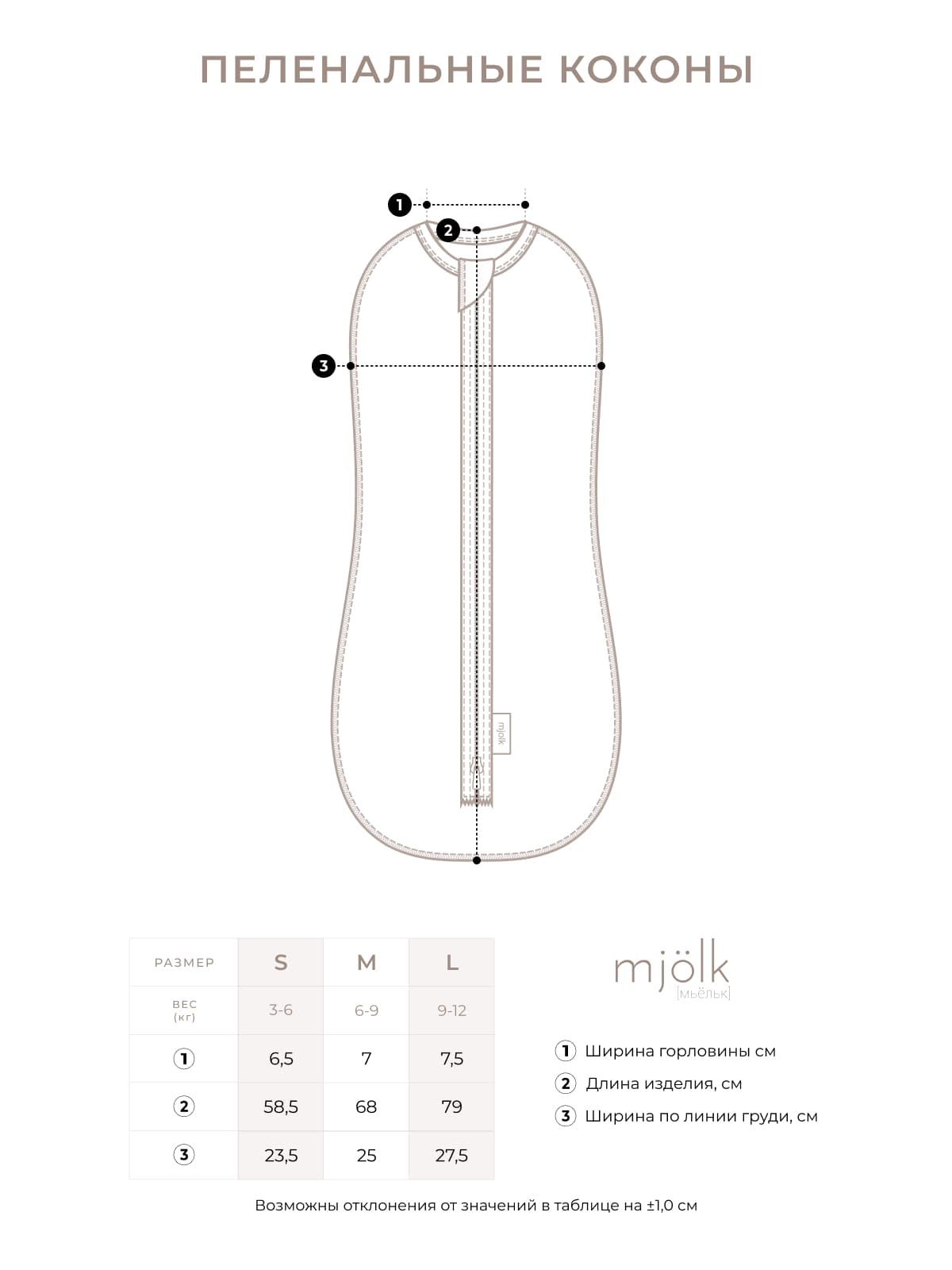 Пелёнка-кокон Mjolk Печенье 7