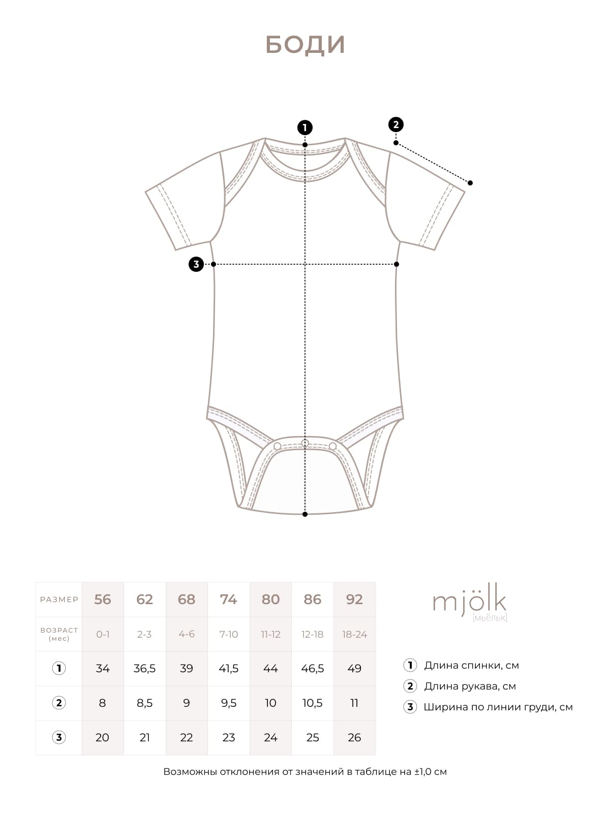 Боди Mjolk Грибочки 5