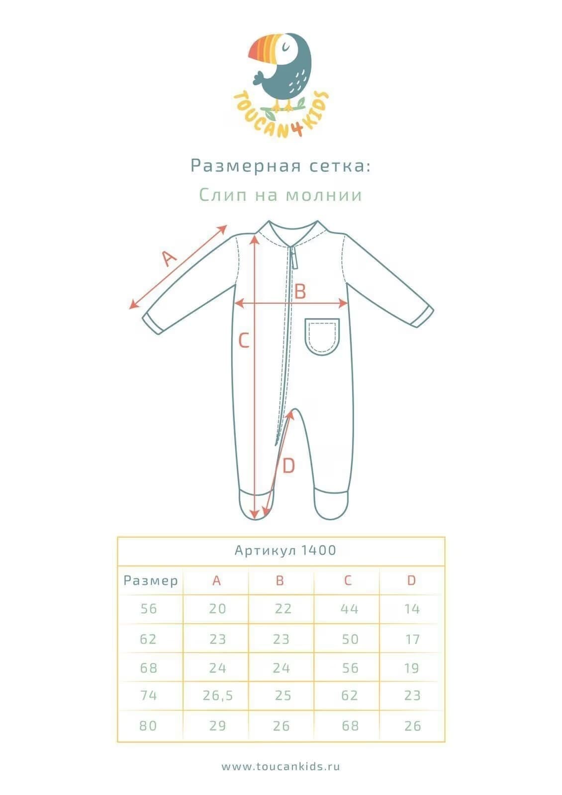 Слип на молнии, Гуси 5