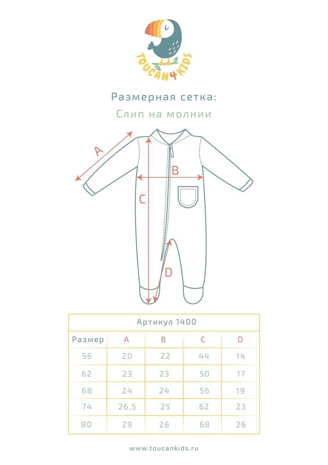 Слип на молнии, Джунгли 4