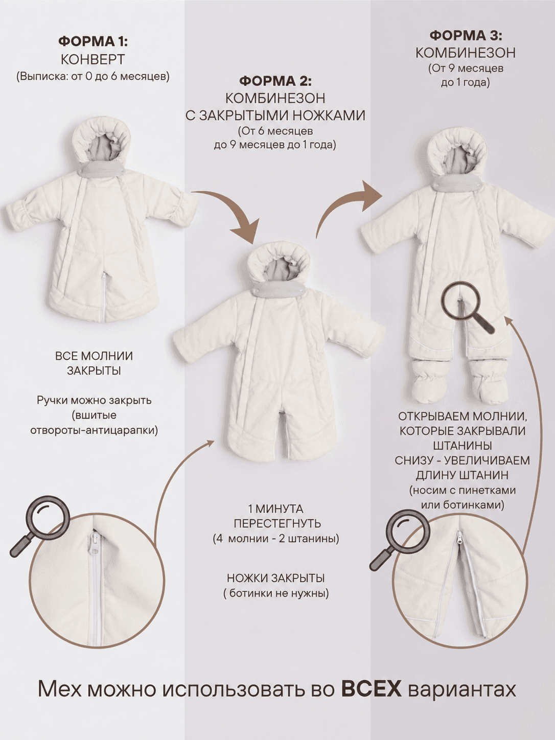 Комбинезон-трансформер, Молоко 8