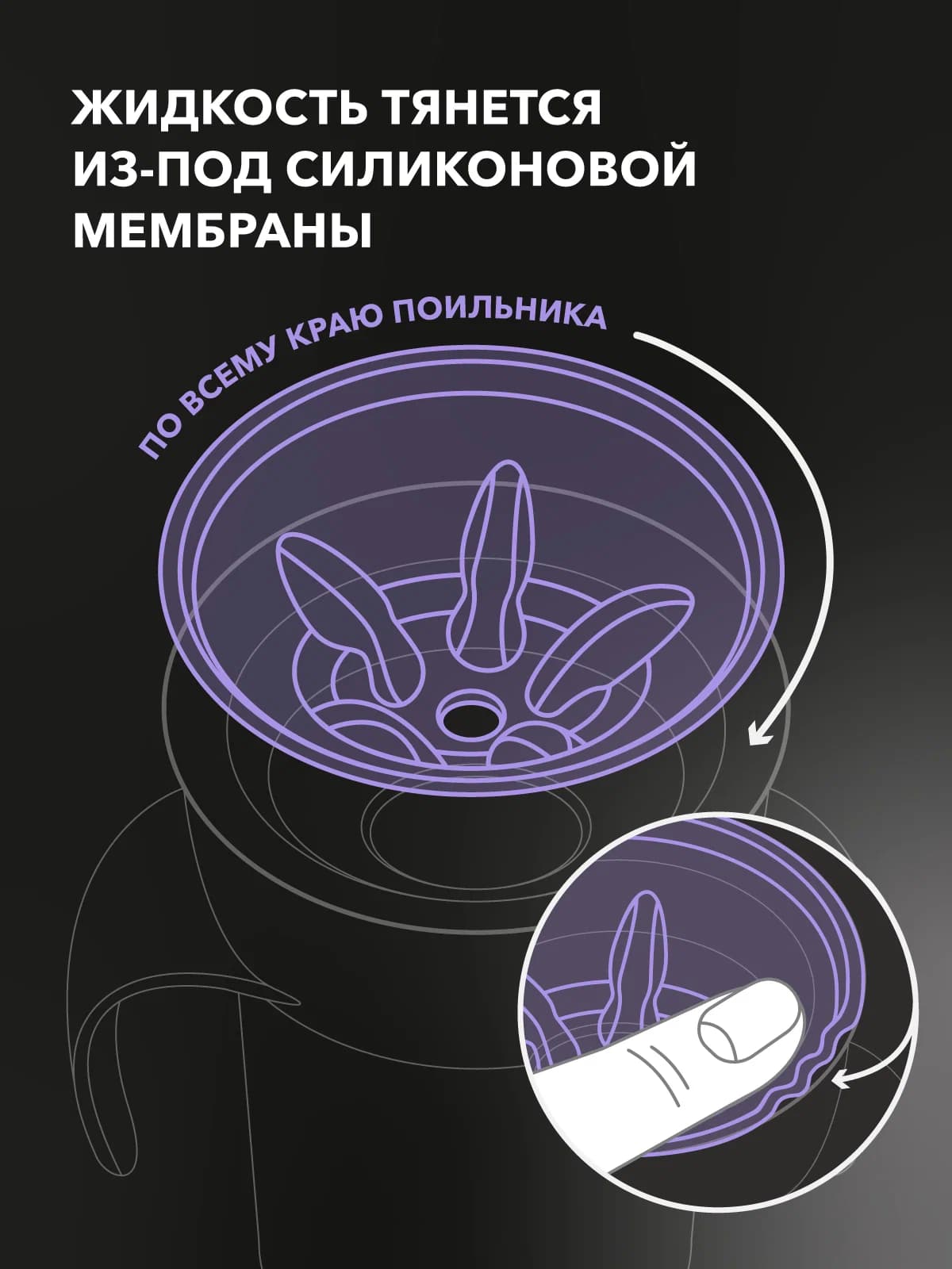 Поильник Twistshake 360 cup 230 мл. Белый 6+ 9