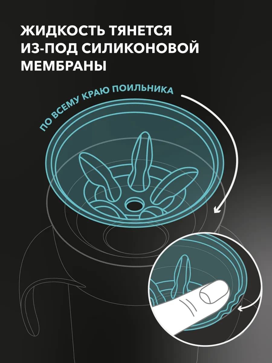 Поильник Twistshake 360 cup 230 мл. Пастельный голубой 6+ 6