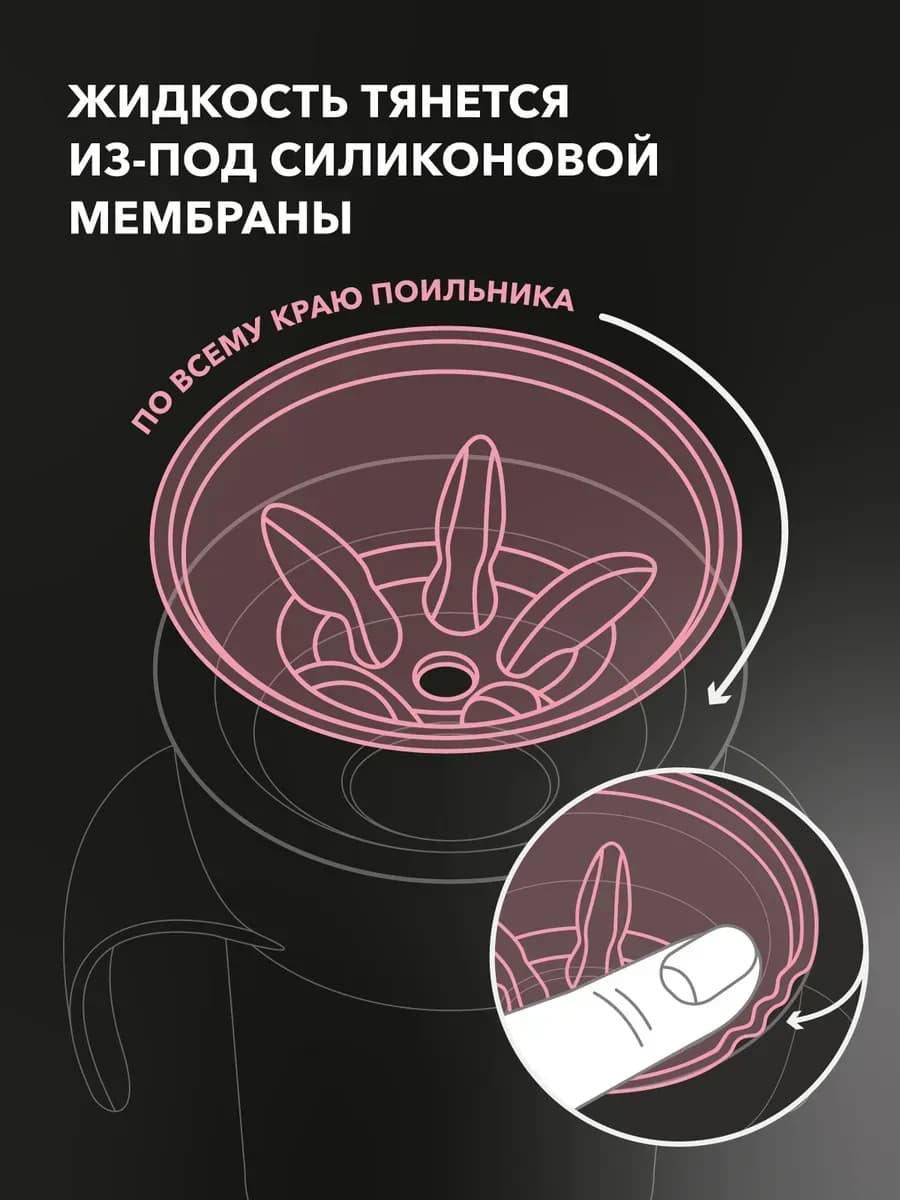 Поильник Twistshake 360 cup 230 мл. Пастельный розовый 6+ 6