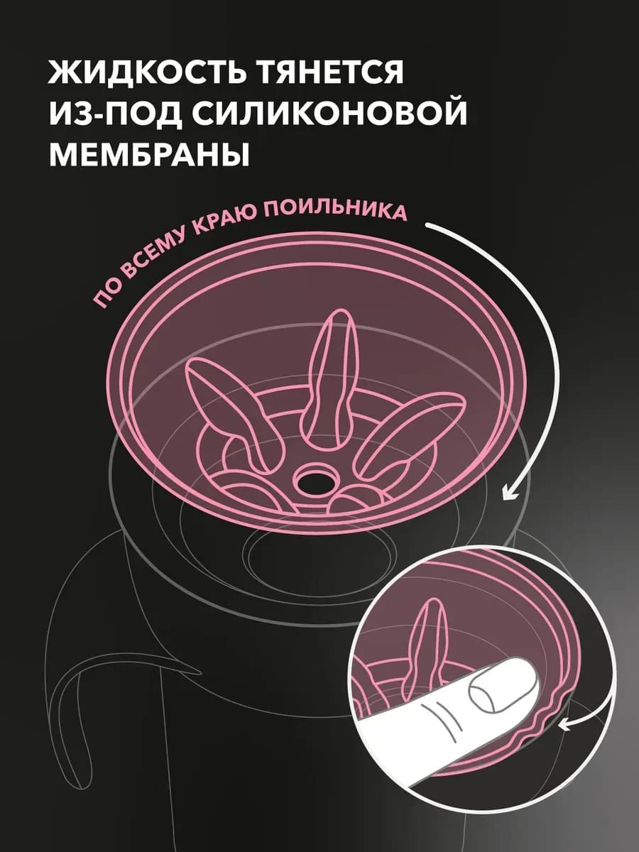 Поильник Twistshake 360 cup 230 мл. Пастельный серый 6+ 6