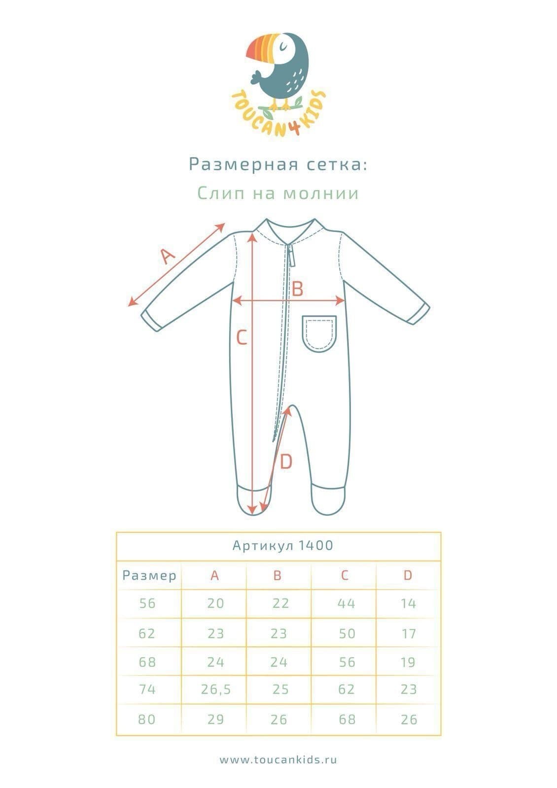 Слип на молнии, Сказка