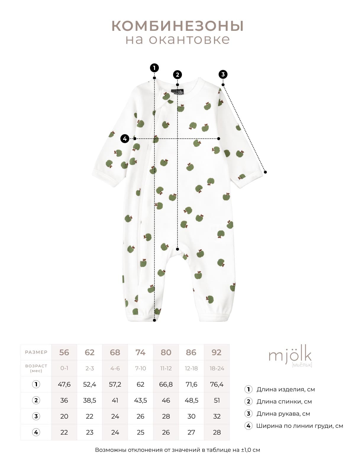 Комбинезон Mjolk Круассаны, на окантовке