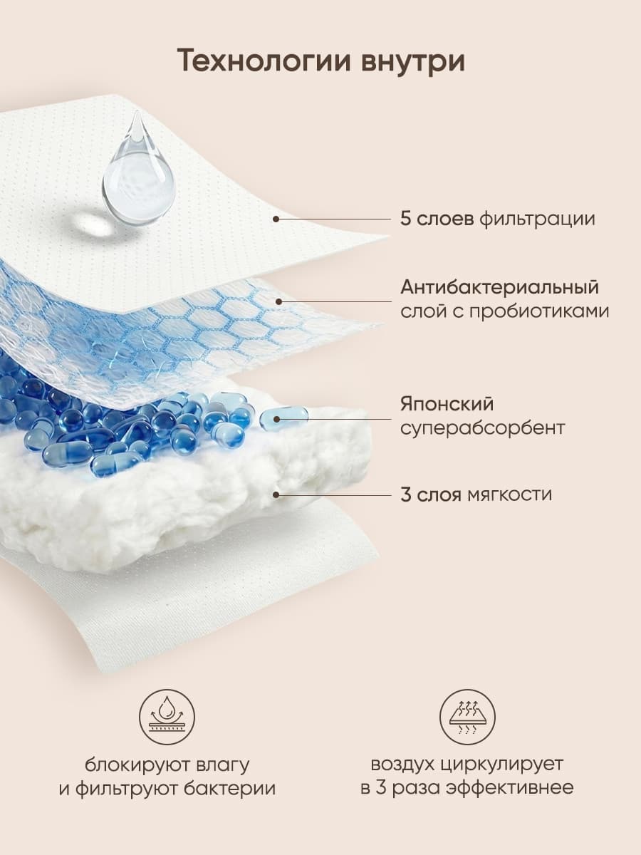 Одноразовые послеродовые трусики, 7 шт, XL